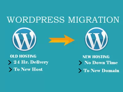 You will get WordPress Backup, Restore and Migration service